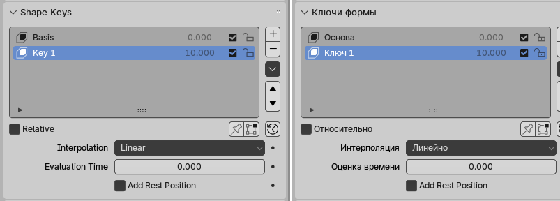 Панель ключей формы с абсолютными ключами
