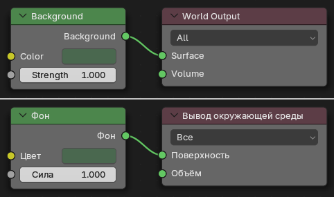 Исходные ноды настройки мира