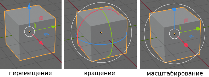 Перемещение, поворот и масштабирование