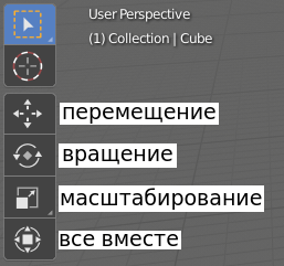 Инструменты перемещения, поворота и масштабирования