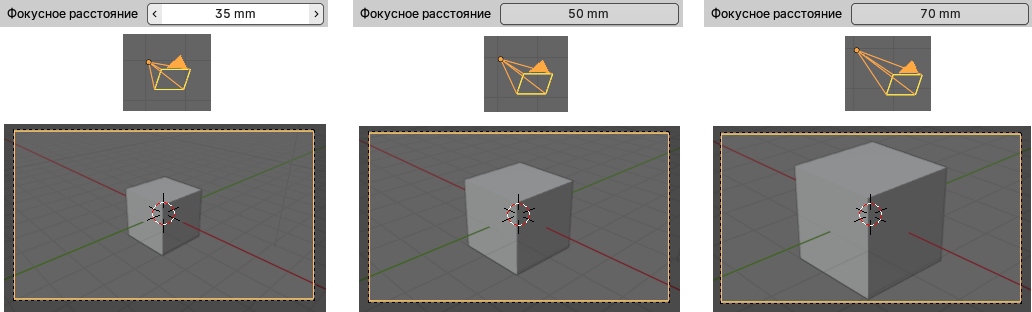 Влияние изменения фокусного расстояния на вид из камеры