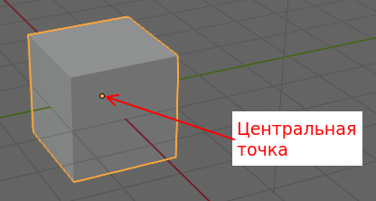 Центральная точка