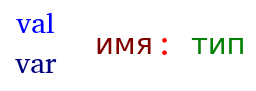 Синтаксис объявления переменных в Kotlin