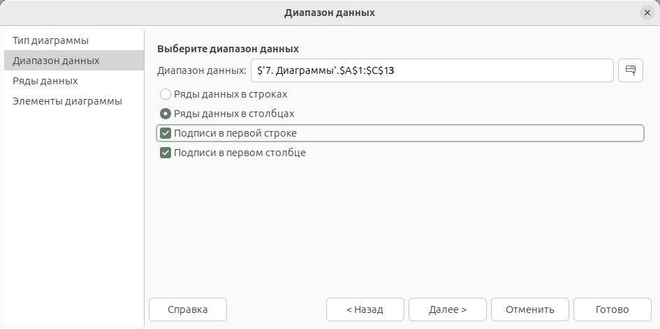 Указание диапазона и выбор рядов данных