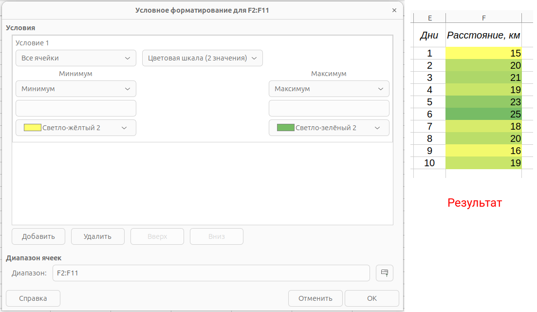 Вариант условного форматирования "Цветовая шкала"