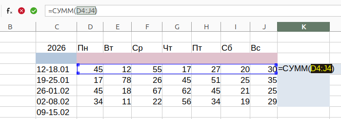Функция "Сумма" в LibreOffice Calc