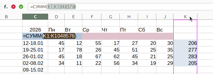 Сумма столбца в Calc
