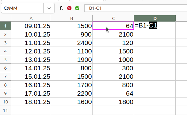 Заполнение электронной таблицы данными. Ввод формулы