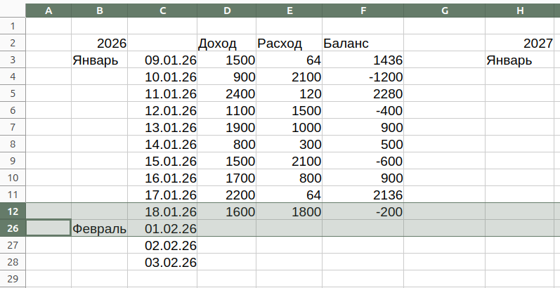 Таблица с заголовками в Calc