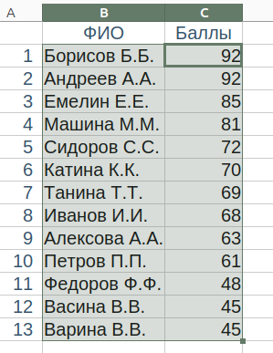 Сортировка по одному ключу