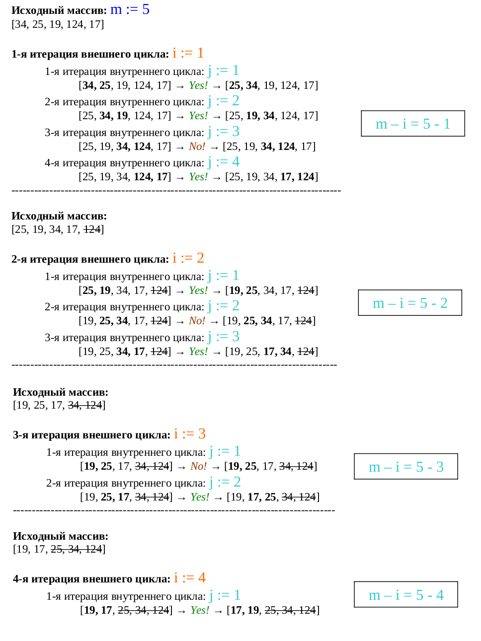 Пример сортировки массива методом пузырька