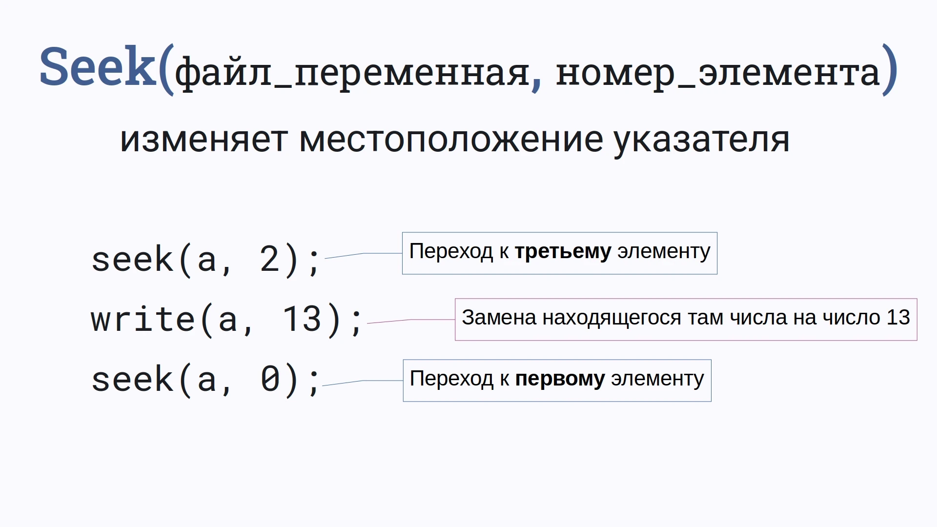 Процедура Seek изменяет положение указателя