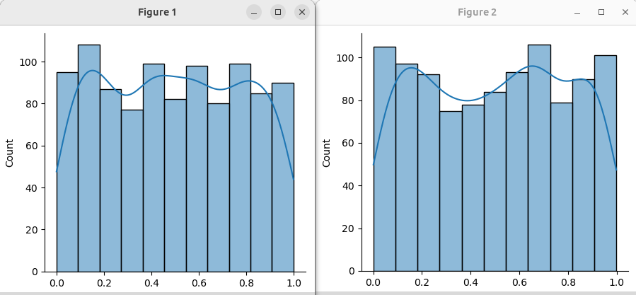 Равномерное распределение
