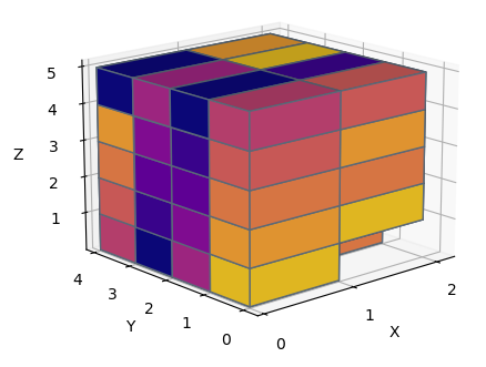 Нормализация массива для цветовой карты в Matplotlib