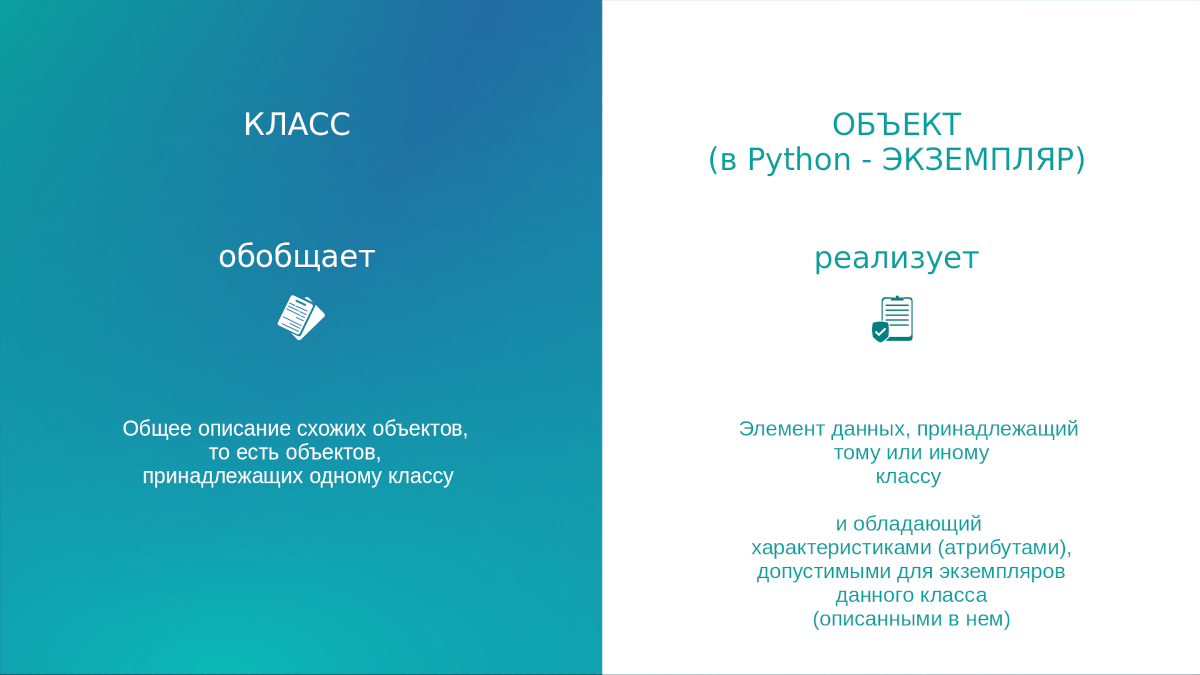 Что такое объектно-ориентированное программирование. Понятия и особенности  ООП