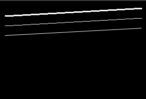 Линии