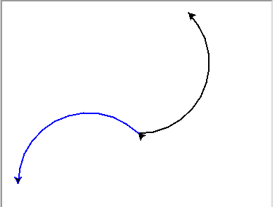 Рисование дуг (арок) методом circle
