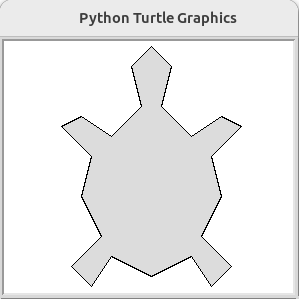 Turtle. Программирование на Python для школьников