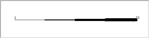 Команды width и pensize - ширина пера