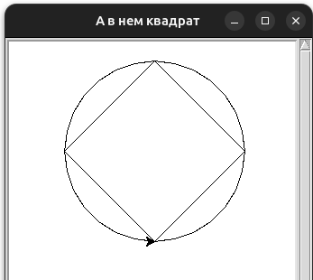 Изменение заголовка окна с помощью метода title модуля turtle языка Python