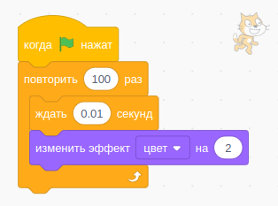 Спрайт постоянно изменяет свой цвет в цикле