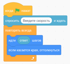 Ввод данных