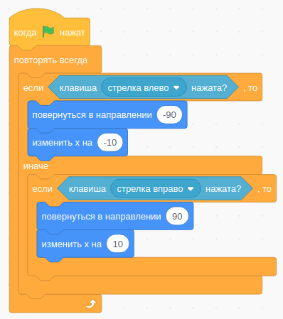 Использование ветки 'иначе'