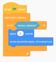 Если мышка нажата, то кот идет