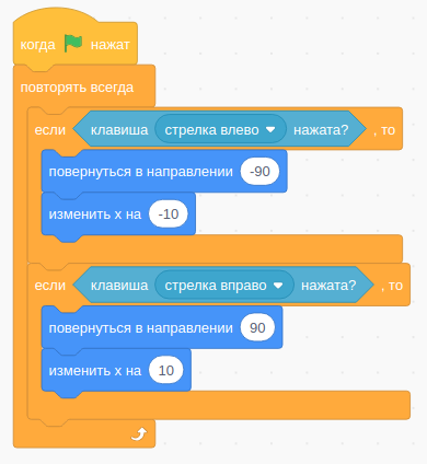 Перемещение в зависимости от нажатой клавиши клавиатуры