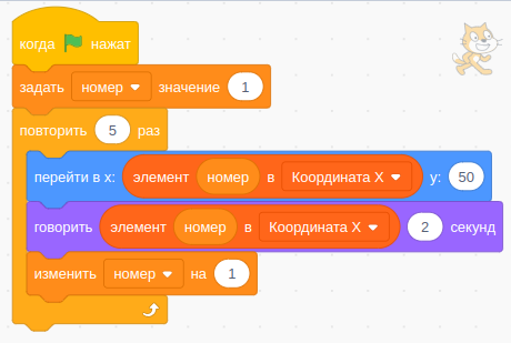Цикл перебора элементов списка в Scratch