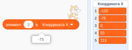 Извлечение элемента из списка