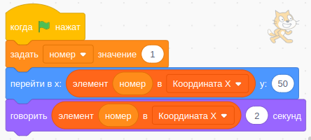 Переменная для индекса элемента списка