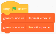 Удаление элементов в списке