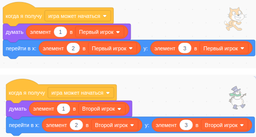 Извлечение элементов из списка