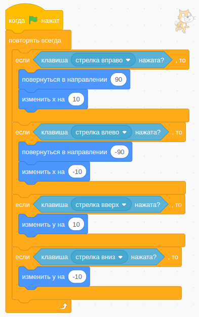 Код перемещения спрайта с помощью стрелок клавиатуры