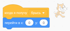 Получение сообщения