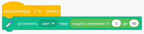 Изменение цвета линии