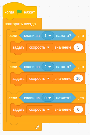 Изменение значения переменной