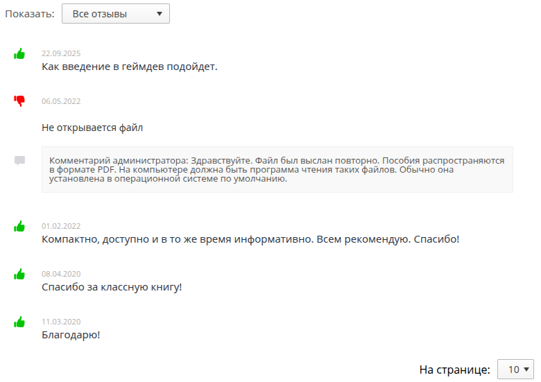 Скриншот отзывов покупателей о PDF-книге по Pygame