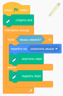 Scratch для детей. Самоучитель по программированию - security58.ru